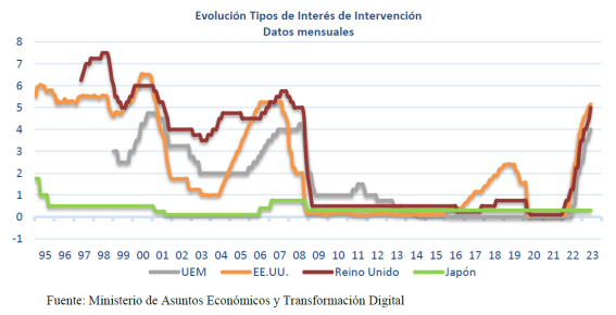 ECA%201%20BACH%20ACTIVIDADES%20HOY_clip_image002_0018.png